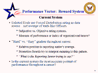 us_performance_vector_26.PNG (14867 Byte)