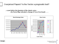 vector as a prognostic tool?