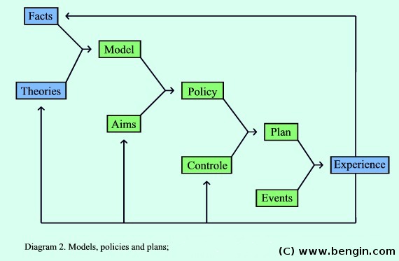 diagram2