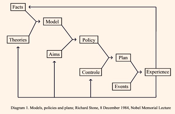 diagram1