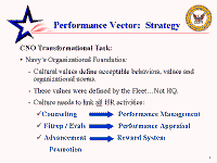 performance vector