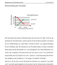 Immaterielle Werte abbilden - bengin.com