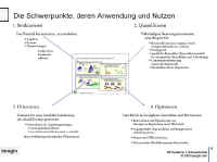 Die vier Schwerpunkte des Business Engineering - bengin.com