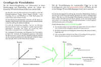 Boden Arbeit Kapital - tangible und intangible Werte