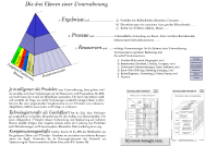 denk5.png (140752 Byte)