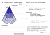 denk7a.png (98095 Byte)