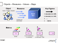 Expanding Value Paradigm and Metric System - SwissRe - bengin.com