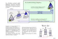 Re-Inventing Business Administration - Grundlagen der Wirtschaftstheorie erweitern