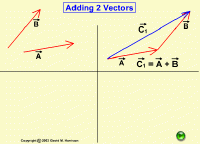 Add2Vectors.gif (7167 Byte)