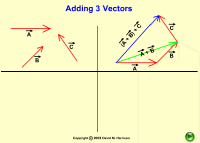 Add3Vectors.gif (7147 Byte)