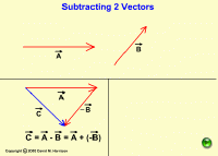 Subtract2Vectors.gif (6547 Byte)