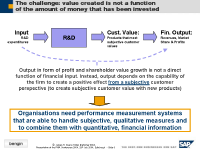 db_pma2004ppt_08.png (36980 Byte)