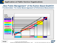 db_pma2004ppt_23.png (37002 Byte)