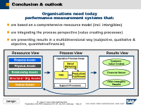 db_pma2004ppt_36.png (37393 Byte)