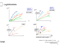 mehrdimensionale_eigenschaften.pptpic16.png (14330 Byte)