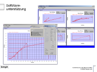 mehrdimensionale_eigenschaften.pptpic27.png (76802 Byte)