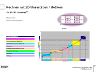 mehrdimensionale_eigenschaften.pptpic28.png (54077 Byte)