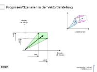 verschiedene_vektoren.pptpic1.png (9091 Byte)